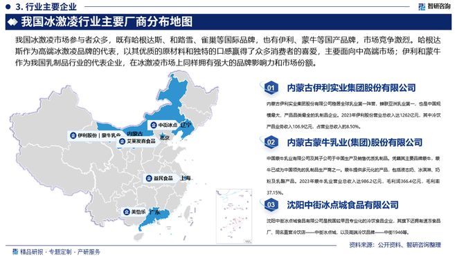 冰激凌行业分析！中国冰激凌行业市场发展前景研究报告(图4)