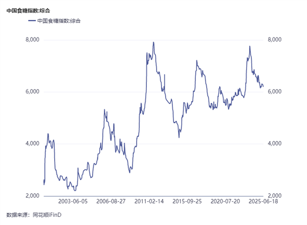 食品饮料周报：高盛继续看好饮料板块千元酒的含金量正在下降？(图10)