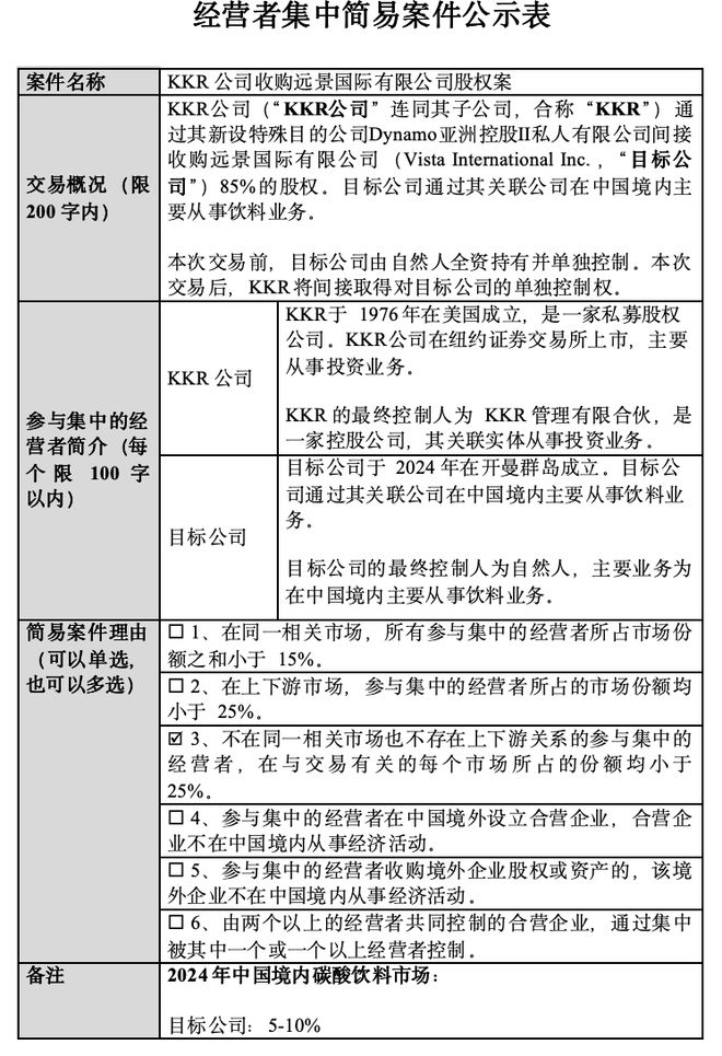 重磅！“华尔街之狼”KKR出手收购大窑汽水85%股权老牌国产汽水未来走向成谜！(图4)