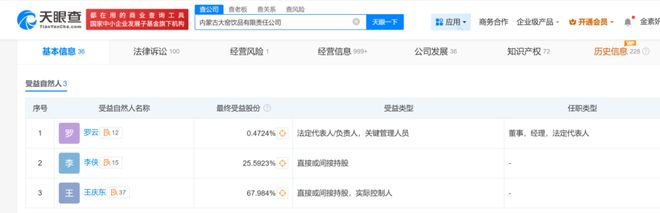 重磅！“华尔街之狼”KKR出手收购大窑汽水85%股权老牌国产汽水未来走向成谜！(图6)