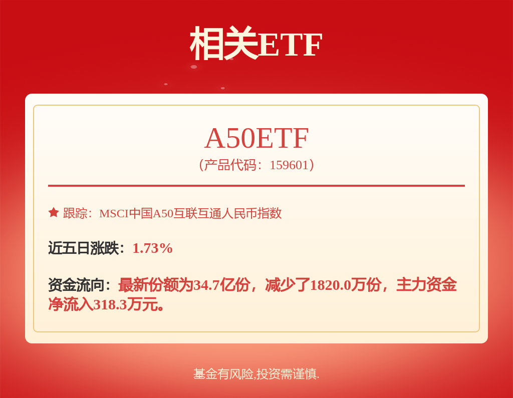 食品饮料行业周报:板块情绪改善关注潜在催化