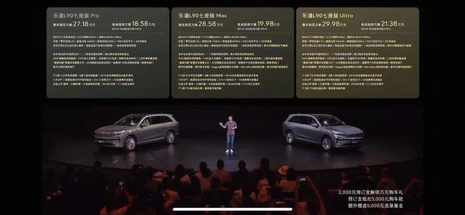1798万起！蔚来新车重磅上市(图2)